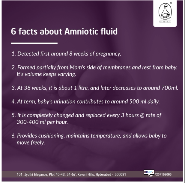 amniotic fluid levels chart